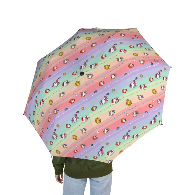 The vibrant, fade-resistant Hello Kitty design on the umbrella's canopy.