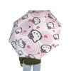 Underside of the Hello Kitty umbrella showing its waterproof canopy.